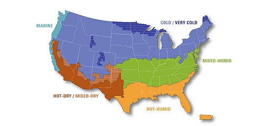 Fun facts about the USA